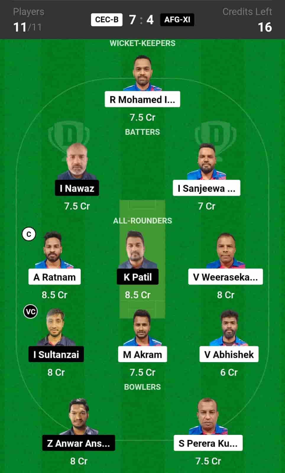 CEC-B vs AFG-XI Dream11 Team Prediction