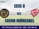 CEC-B vs COH Dream11 Prediction Today: Match 25 Pitch Report, and Player Stats | KCC T10 Challengers Cup, 2024