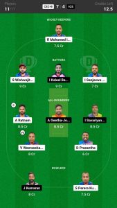 CEC-B vs IQS Dream11 Prediction Today Match 4 Pitch Report, and Player Stats  KCC T10 Summer Challengers Cup