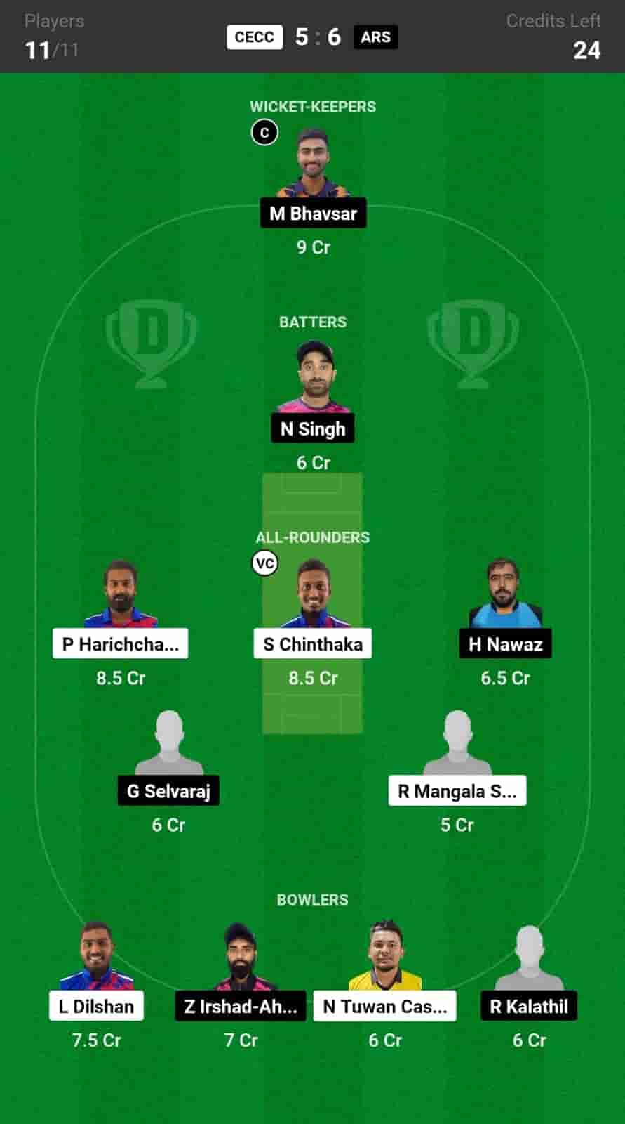 CECC vs ARS Dream11 Prediction Today Kuwait T10 Elite Cup, Pitch Report, and Player Stats 2024