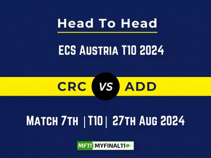 CRC vs ADD Player Battle, Head to Head Team Stats, Team Record - ECS T10 Austria, 2024