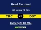 CRC vs DST Player Battle, Head to Head Team Stats, Team Record - ECS T10 Austria 2024