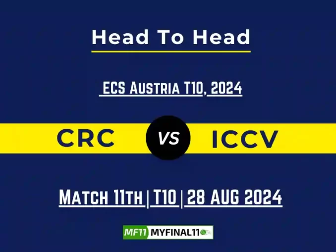 CRC vs ICCV Player Battle, Head to Head Team Stats, Player Record