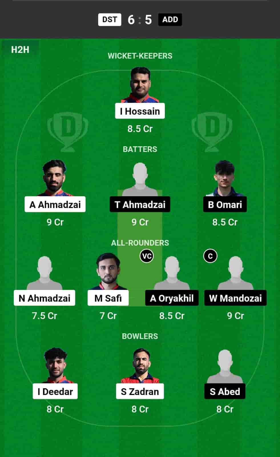 DST vs ADD Dream11 Prediction-min