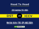 DST vs ICCV Player Battle, Head to Head Team Stats, Player Record (2)