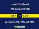 DST vs LOR Player Battle, Head to Head Team Stats, Team Record - ECS Austria T10, 2024