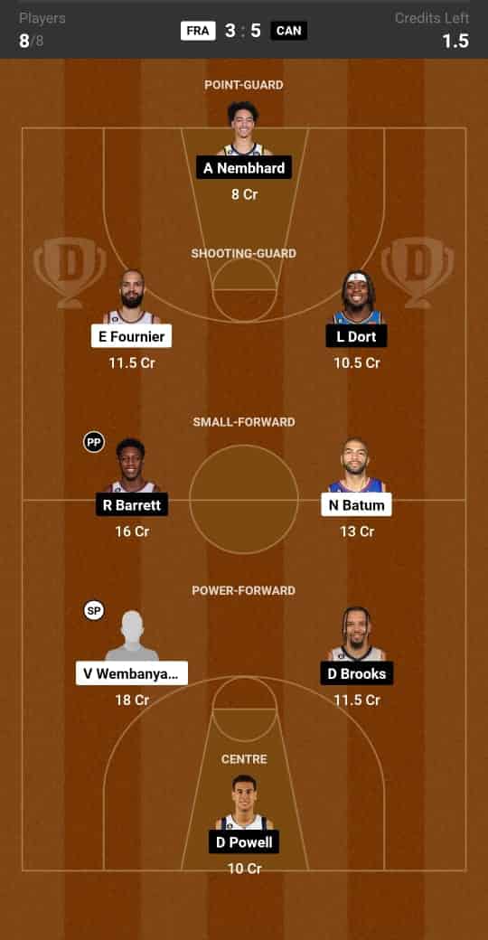 FRA vs CAN Dream11 Prediction Basketball: Lineup, Roster & Stats [Olympics Men 2024]