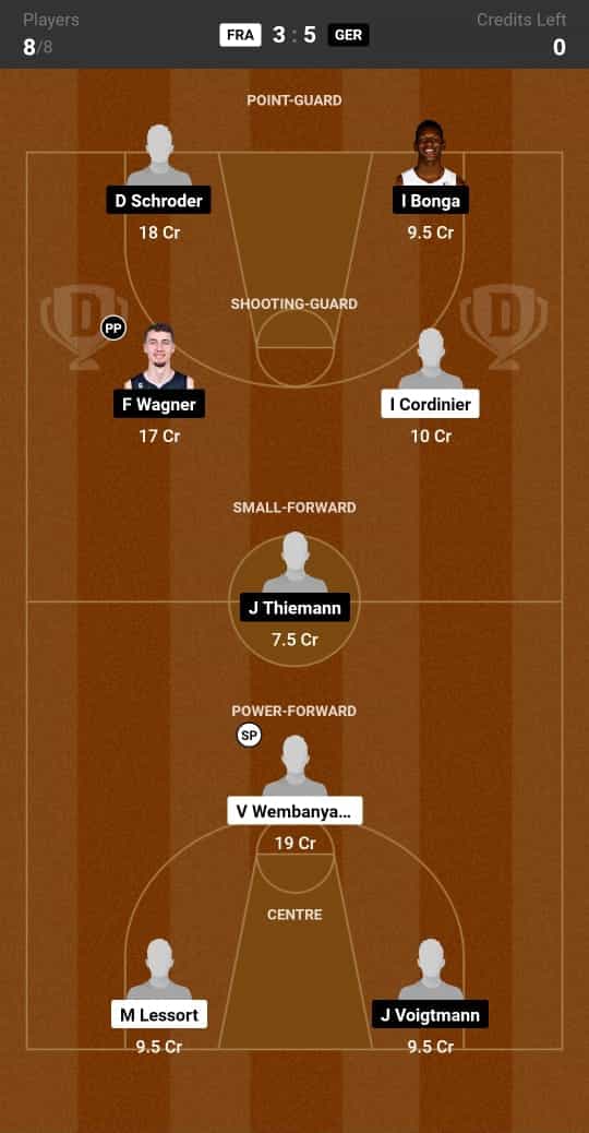 FRA vs GER Dream11 Prediction Basketball Lineup, Roster & Stats [Olympics Men 2024]