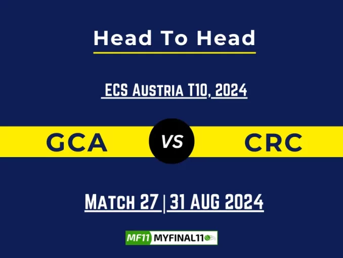 GCA vs CRC Player Battle, Head to Head Team Stats, Team Record - ECS T10 Austria 2024