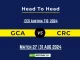 GCA vs CRC Player Battle, Head to Head Team Stats, Team Record - ECS T10 Austria 2024