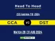 GCA vs DST Player Battle, Head to Head Team Stats, Team Record - ECS T10 Austria 2024