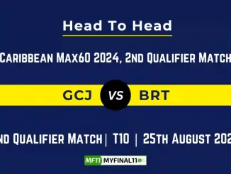 GCJ vs BRT Player Battle, Head to Head Team Stats, Team Record - Caribbean Max60 2024