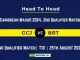 GCJ vs BRT Player Battle, Head to Head Team Stats, Team Record - Caribbean Max60 2024