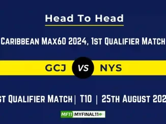 GCJ vs NYS Player Battle, Head to Head Team Stats, Team Record - Caribbean Max60 2024