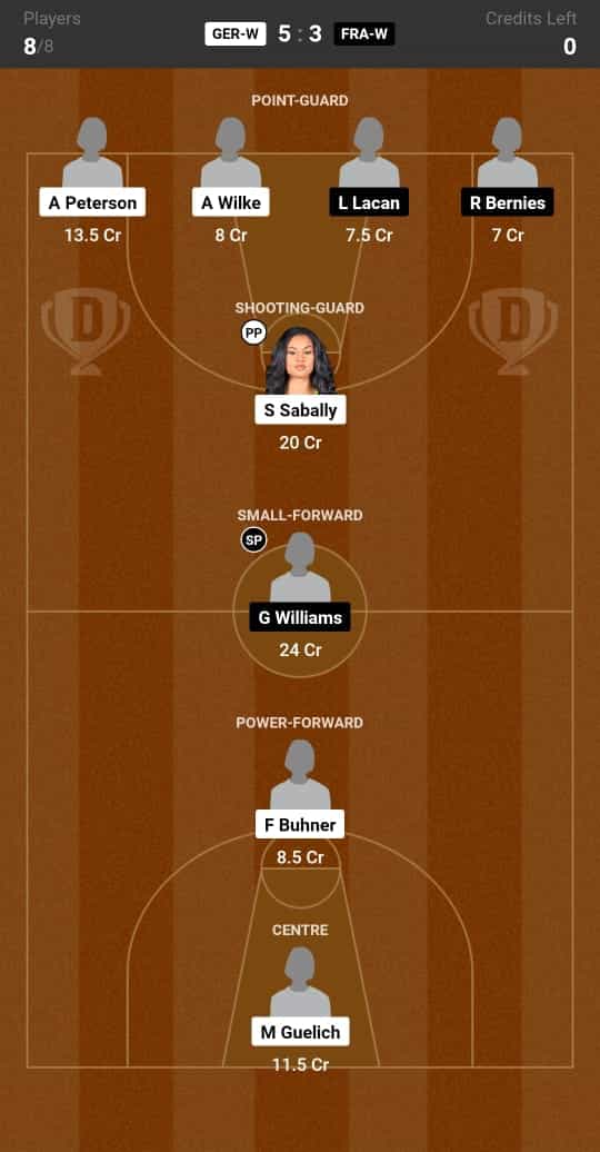 GER-W vs FRA-W Dream11 Prediction Basketball: Lineup, Roster & Stats [Olympics Women 2024]