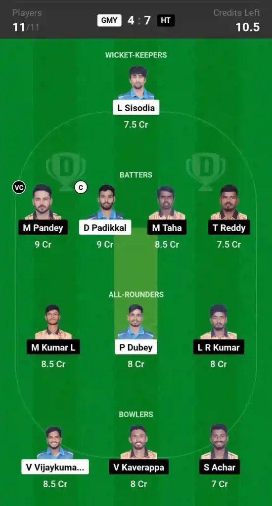 GMY vs HT Dream11 Prediction Today: Match 6 Pitch Report, and Player Stats | Maharaja T20 Trophy, 2024