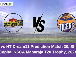 GMY vs HT Dream11 Prediction Match 30, Shriram Capital KSCA Maharaja T20 Trophy, 2024