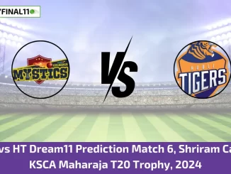 GMY vs HT Dream11 Prediction Match 6, Shriram Capital KSCA Maharaja T20 Trophy, 2024