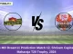 GMY vs MD Dream11 Prediction Match 12, Shriram Capital KSCA Maharaja T20 Trophy, 2024