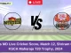 GMY vs MD Live Cricket Score, Match 12, Shriram Capital KSCA Maharaja T20 Trophy, 2024