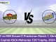 GMY vs MW Dream11 Prediction Match 7, Shriram Capital KSCA Maharaja T20 Trophy, 2024