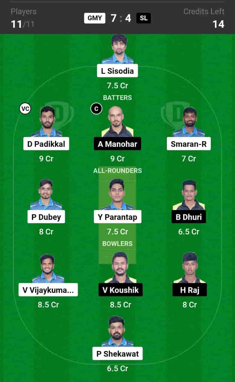 GMY vs SL Dream11 Team Prediction