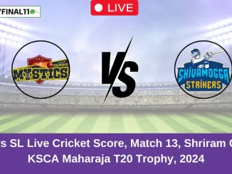 GMY vs SL Live Cricket Score, Match 13, Shriram Capital KSCA Maharaja T20 Trophy, 2024