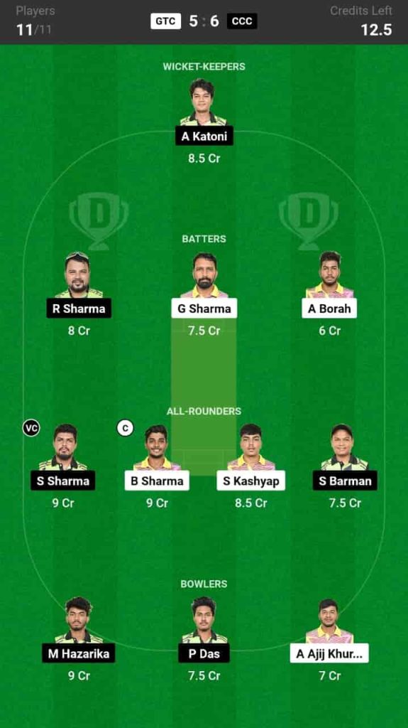 GTC vs CCC Dream11 Prediction Today: Match 19 Pitch Report & Player Stats - Assam Men's T20 2024