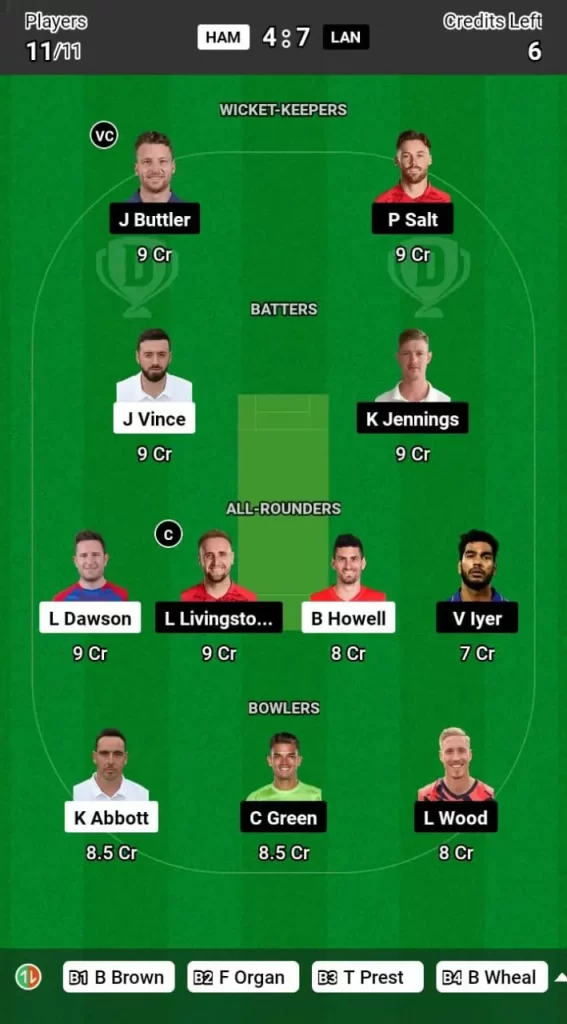 HAM vs LAN Dream11 Team Prediction Today Match