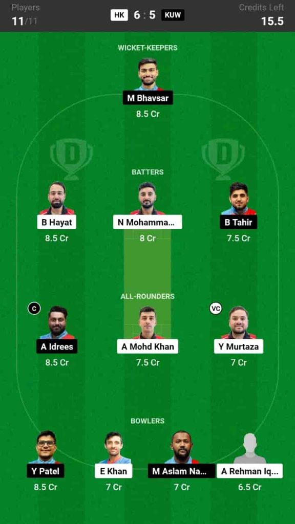 HK vs KUW Dream11 Prediction Match 4 Pitch Report, and Stats, T20I Tri-nations Cup 2024