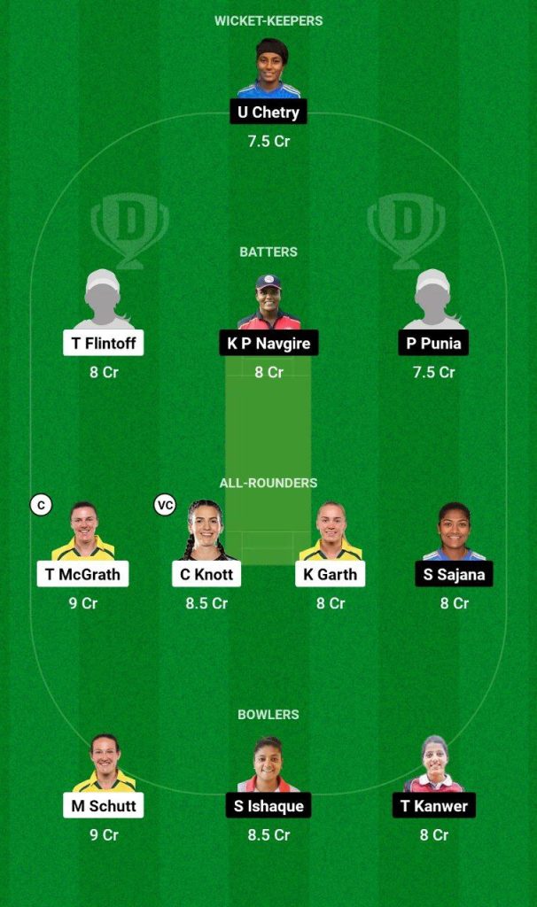 AU-A-W vs IN-A-W Dream11 Team