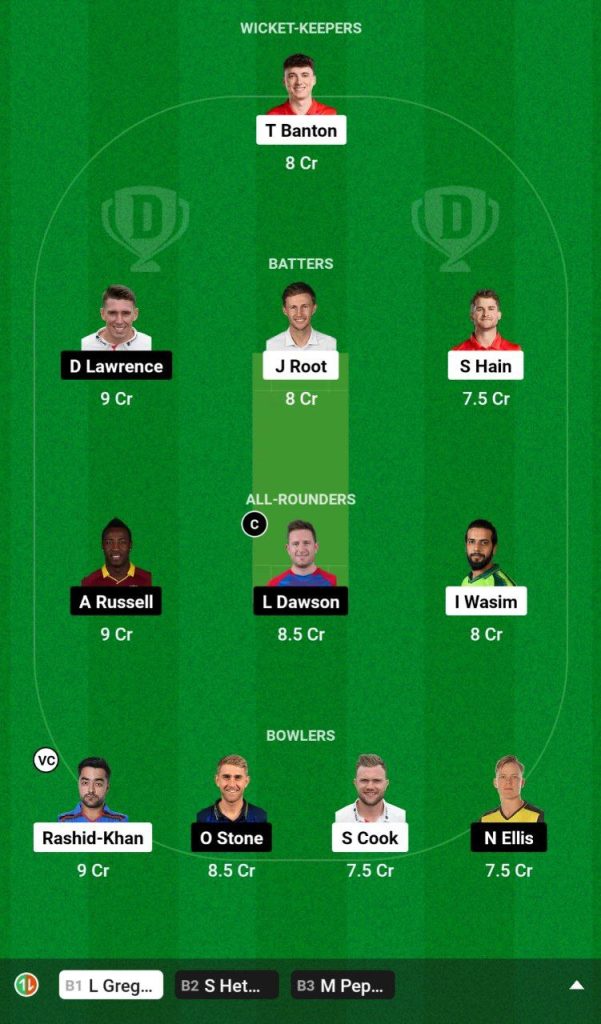 TRT vs LNS Dream11 Team