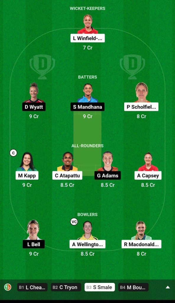 OVI-W vs SOB-W Dream11 Team