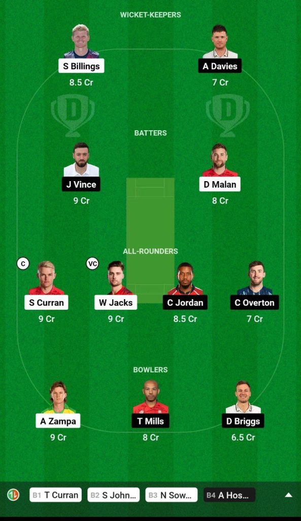 OVI vs SOB Dream11 Team