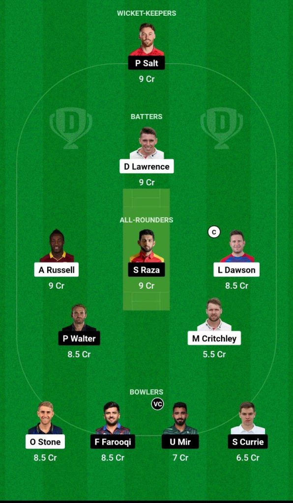 LNS vs MNR Dream11 Prediction Today The Hundred Men 2024