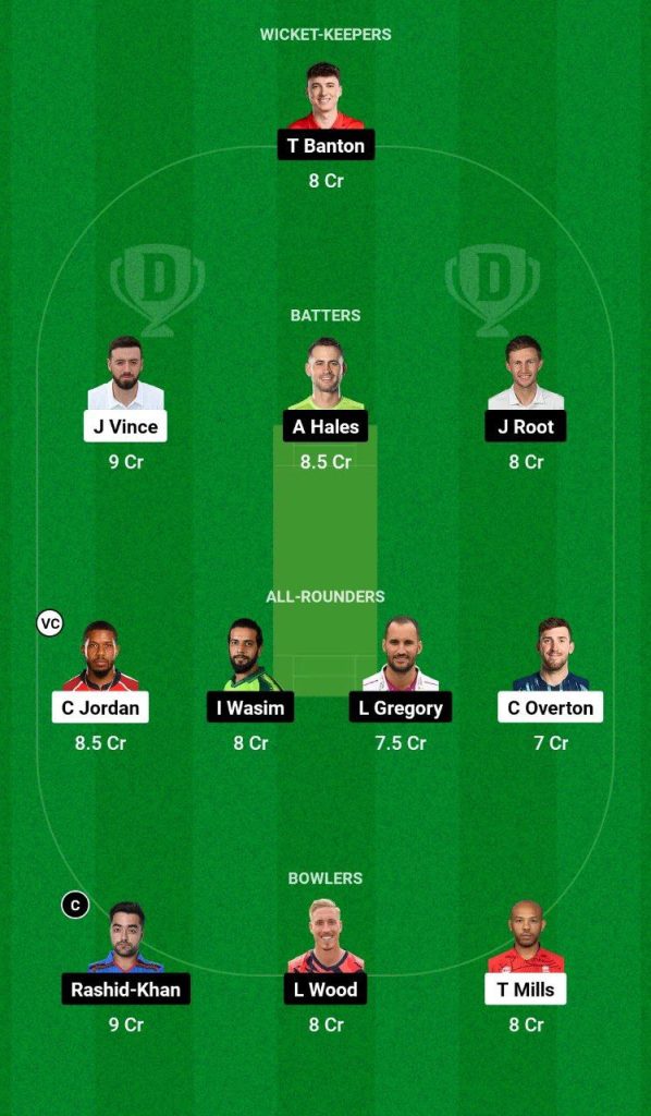 SOB vs TRT Dream11 Team