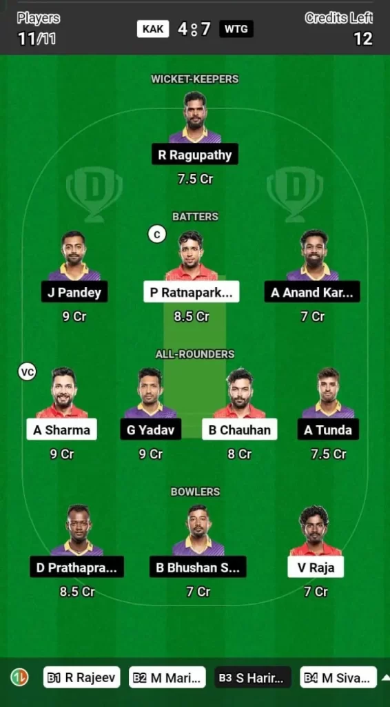 KAK vs WTG Dream11 Team Prediction For Today's Match