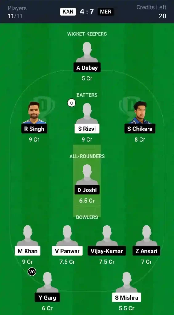 KAN vs MER Dream11 Prediction, Player Stats | Uttar Pradesh T20 League 2024