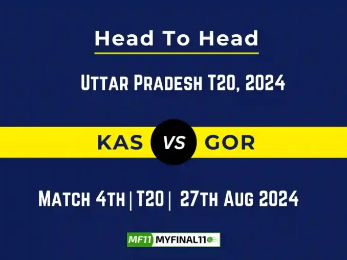 KAS vs GOR Player Battle, Head to Head Team Stats, Team Record - Uttar Pradesh T20 League, 2024