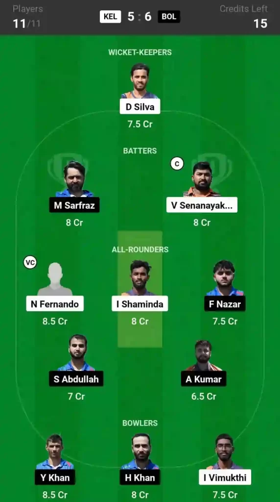 KEL vs BOL Dream11 Prediction Today: Match 55 Pitch Report & Stats - ECS T10 Italy 2024