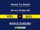 KEL vs BOL Player Battle, Head to Head Team Stats, Player Record