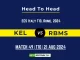 KEL vs RBMS Player Battle, Head to Head Team Stats, Player Record