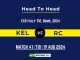 KEL vs RC Player Battle, Head to Head Team Stats, Player Record