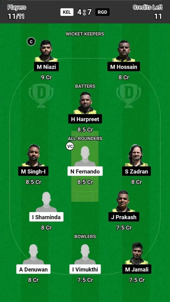 KEL vs RGD Dream11 Team Prediction Today Match