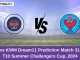 KRM vs KWM Dream11 Prediction Match 31, KCC T10 Summer Challengers Cup, 2024