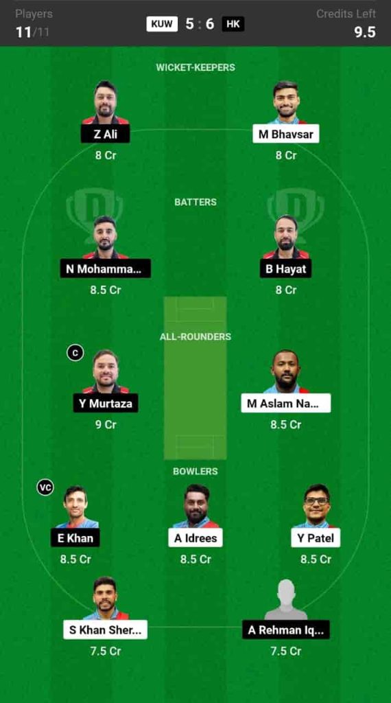 KUW vs HK Dream11 Prediction Final, Malaysia T20I Tri-nations Cup 2024