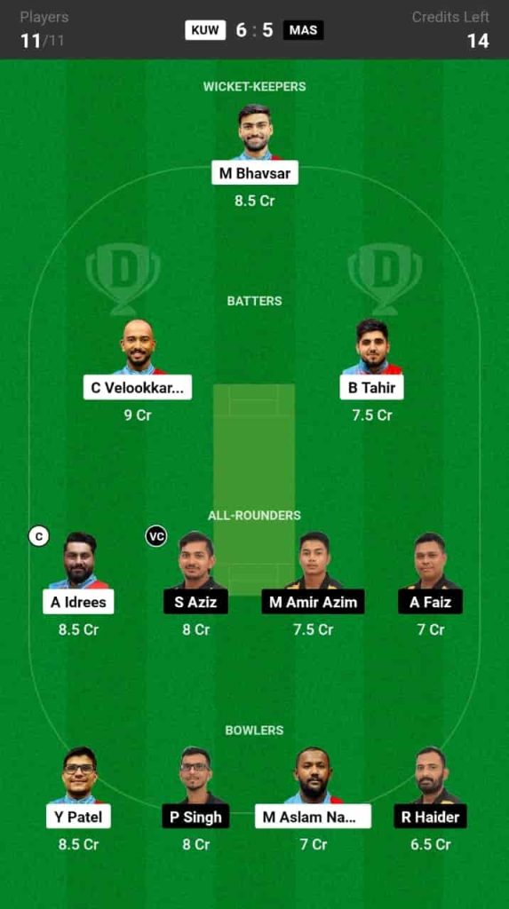 KUW vs MAS Dream11 Prediction Match 5 | Malaysia T20I Tri-nations Cup 2024