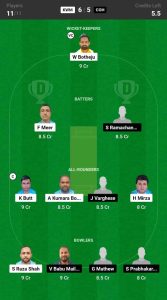 KWM vs COH Dream11 Prediction Today: Match 3 Pitch Report, and Player Stats | KCC T10 Summer Challengers Cup