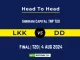 LKK vs DD Player Battle, Head to Head Team Stats, Team Record (1) (1)