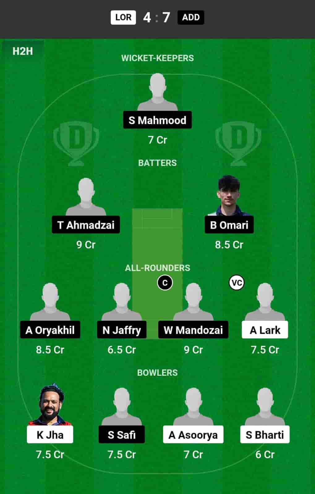 LOR vs ADD Dream11 Team Prediction-min